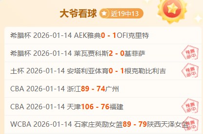 詹俊揭秘,曼联虽阵容,告急,尊龙凯时,尊龙凯时中国官网