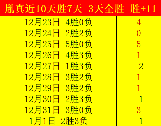 英超冠军悬,念渐消,教练帅位恐,尊龙凯时,尊龙凯时中国官网