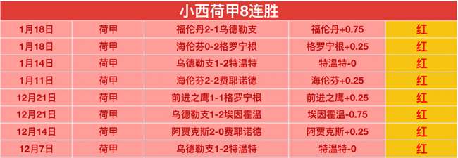 意大利媒体,德劳倫蒂斯,奧斯梅恩转,尊龙凯时,尊龙凯时中国官网