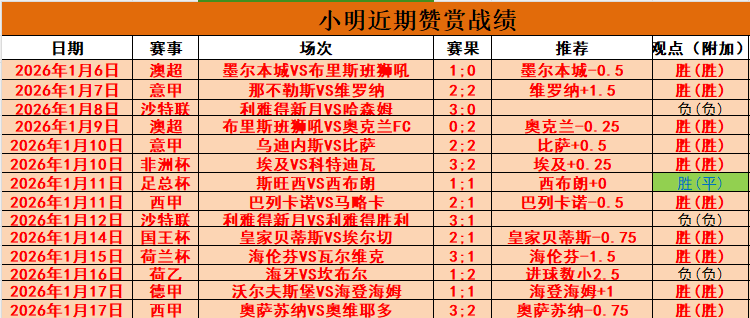 南京田径世,锦赛男子,米决赛赛况,尊龙凯时,尊龙凯时中国官网