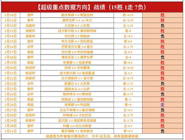 多特蒙德主,场击败海登,海姆,尊龙凯时,尊龙凯时中国官网