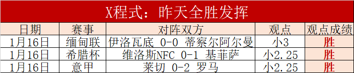 意媒,卡拉菲奥里,恐缺席两三,尊龙凯时,尊龙凯时中国官网