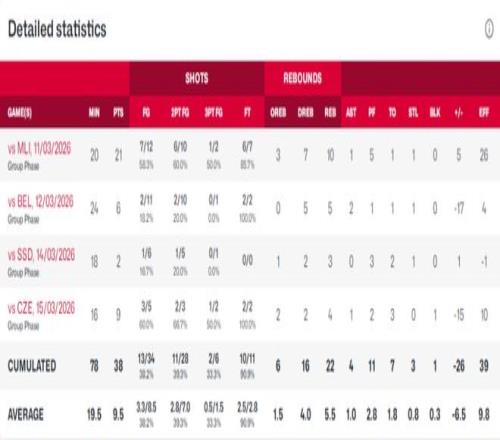 巴塞开启降,薪谈判,一月或陷资,尊龙凯时,尊龙凯时中国官网