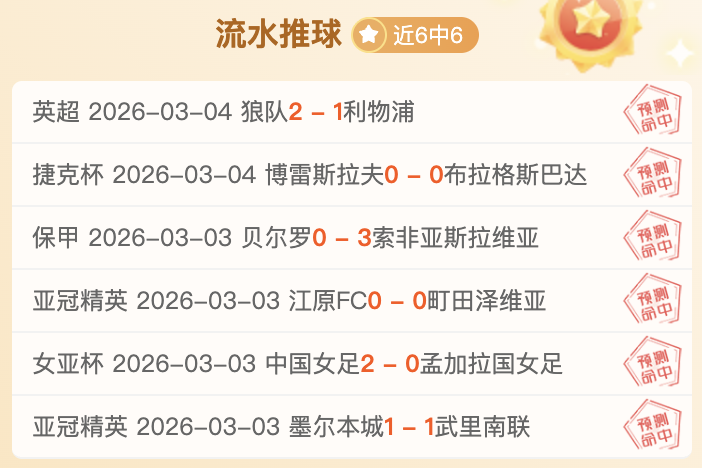 勞倫,詹姆斯世界,杯個人獨取,尊龙凯时,尊龙凯时中国官网