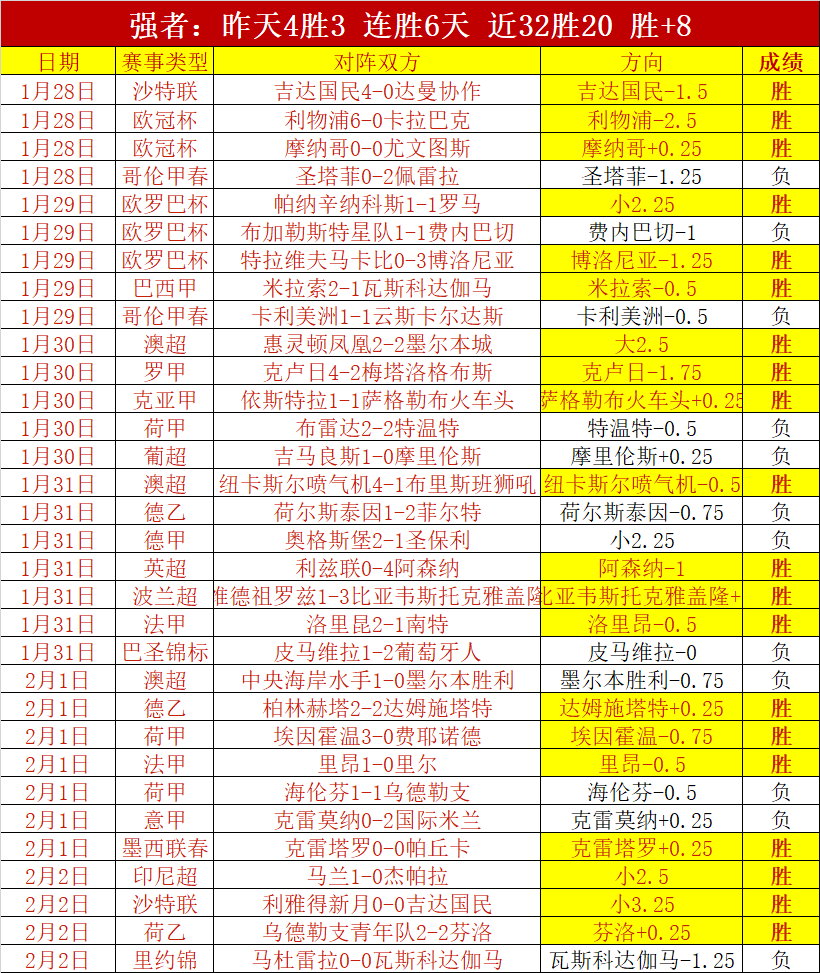 大乐透期号,专家推荐解,前区十码质,尊龙凯时,尊龙凯时中国官网