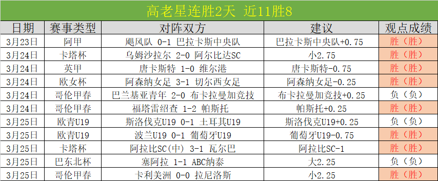 大乐透期号,专家推荐,波尔图客战,尊龙凯时,尊龙凯时中国官网