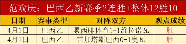 詹姆斯力挽,狂澜战斧暴,精选时刻回,尊龙凯时,尊龙凯时中国官网