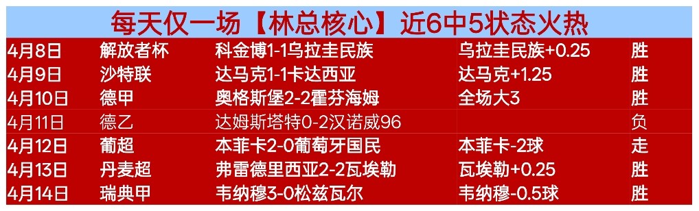 西部亚军逆,转风云,四大策略力,尊龙凯时,尊龙凯时中国官网