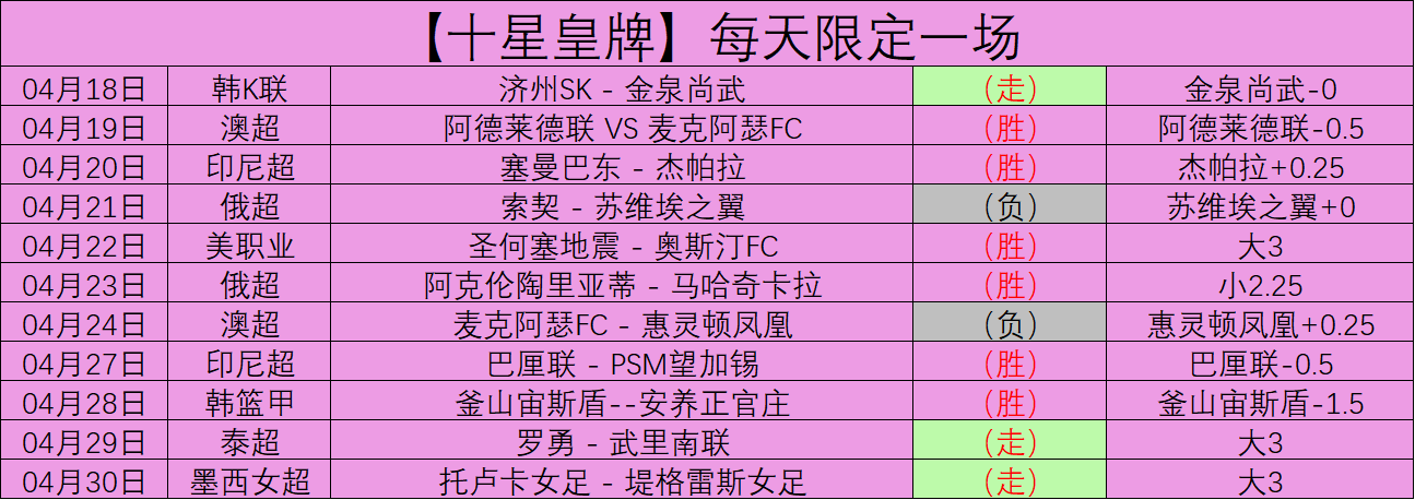大乐透期号,专家解析,科莫反客为,尊龙凯时,尊龙凯时中国官网