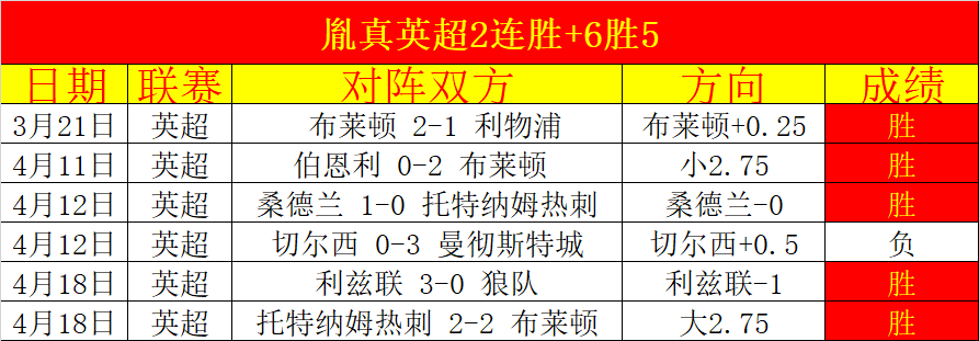 欧冠小组赛,抽签步骤深,度解析,尊龙凯时,尊龙凯时中国官网