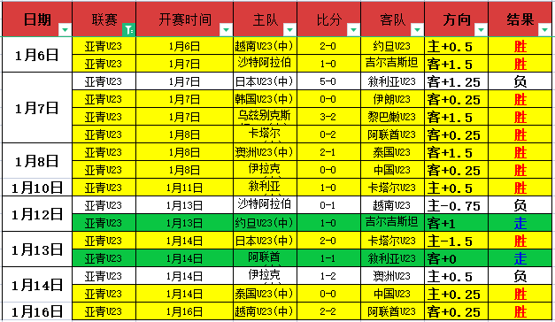 姆巴佩就失,误点球事件,公开道歉社,尊龙凯时,尊龙凯时中国官网