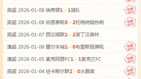 瓜迪奥拉门徒哈兰德感叹：瓜帅的拼搏精神，让我见识了俱乐部最拼命的典范！