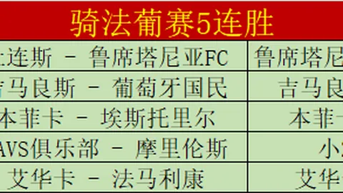 “揭秘亚冬会花样滑冰选手备战：中国代表团首训亮点抢先看”