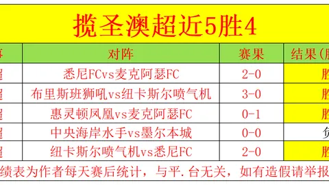恒大汽車關聯公司破產重組啟動