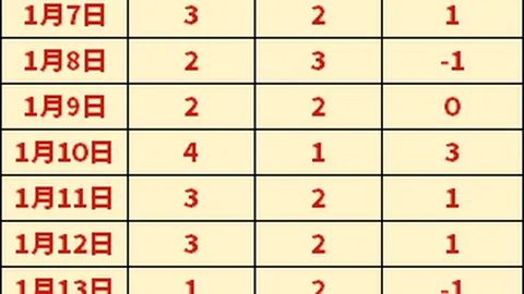 村落手绘焕新颜，番茄助力脱贫路，古村变身盈利翻倍记——探访乡村振兴秘诀