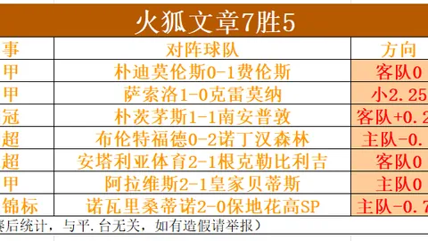 汪修昊昨晚惊艳全场，09国少主帅观战惊叹不已，49亮121话题热议