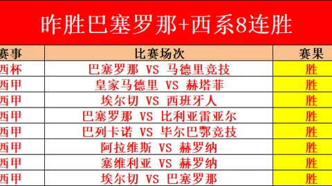 亚历山大31分率雷霆客场胜老鹰，特雷-杨表现抢眼