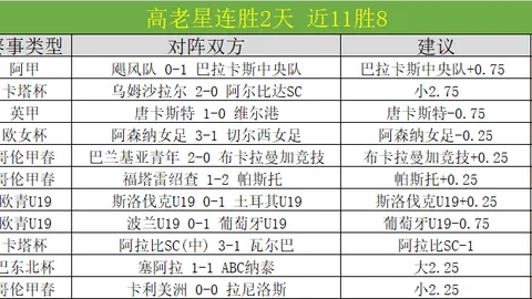 大乐透期号专家推荐：波尔图客战英超前景分析
