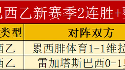 “詹姆斯力挽狂澜战斧暴扣，2月20日NBA精选时刻回顾”