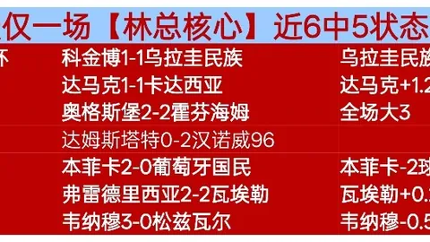 西部亚军逆转风云，四大策略力挽狂澜，东部强敌崭露头角，战局悬念犹存