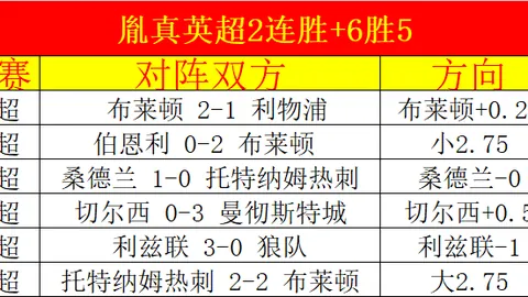 尊龙凯时