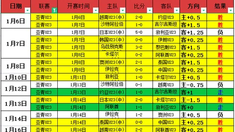 尊龙凯时