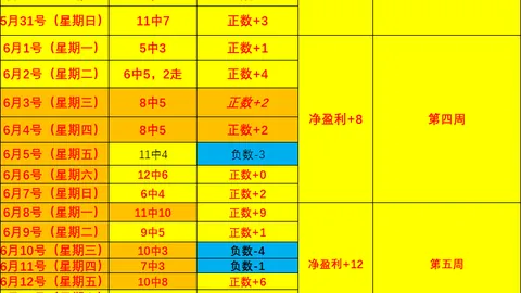 尊龙凯时