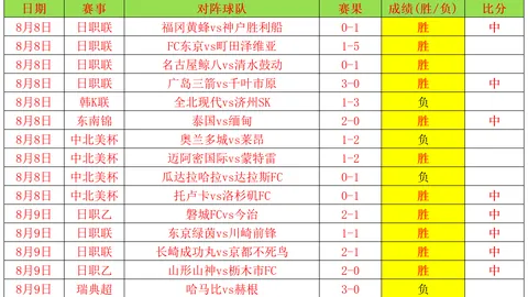 尊龙凯时